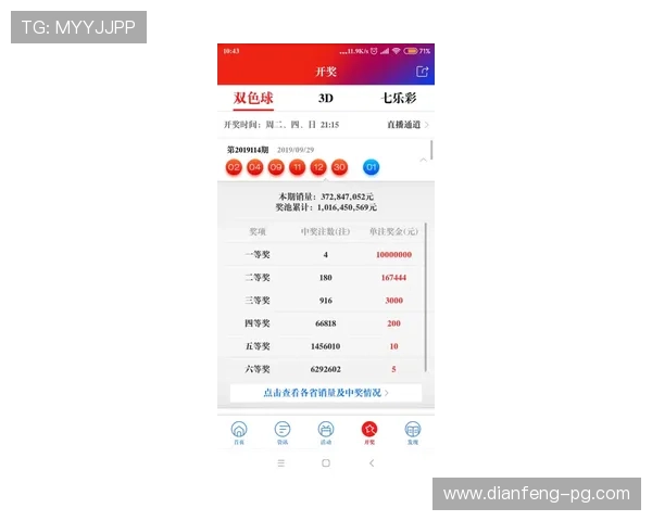 福彩今日开奖114期最新结果与中奖号码查询